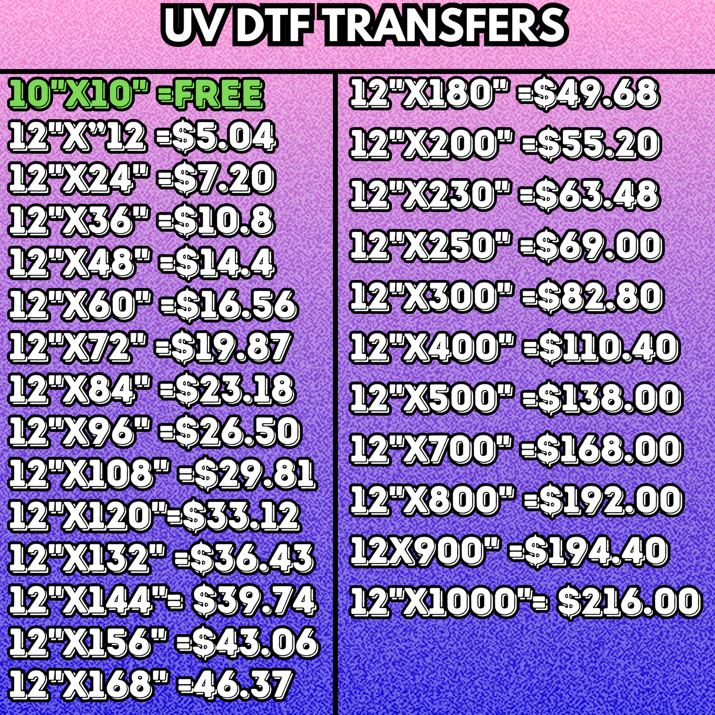 UVDTF SHEETS - STICKERS